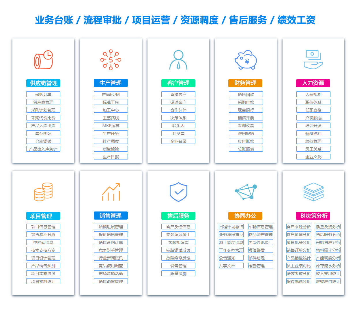 遂宁客户关系管理